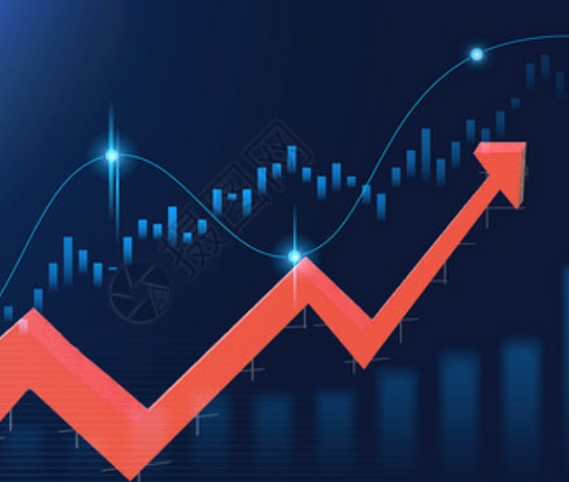 AI Stock Analysis